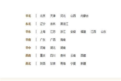 营业执照怎么办理网上年检(营业执照需要年检吗)