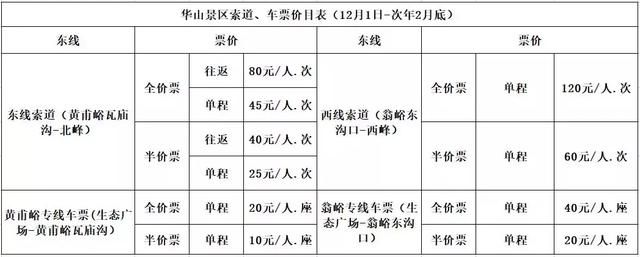 华山地址在哪里(华山地质地貌成因分析)