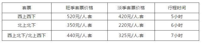 华山地址在哪里(华山地质地貌成因分析)