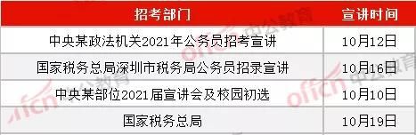 2021国家公务员考试官网入口(2022年国家公务员考试报名入口官网)