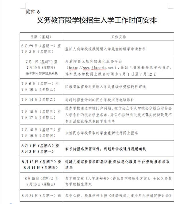 关于即墨工商营业执照电话咨询的信息