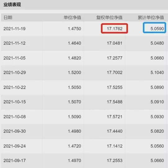 股票分红在哪里看(股票分红在哪里看到)