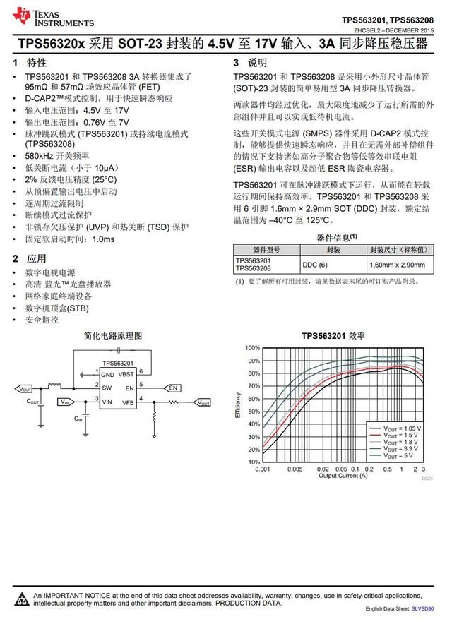 长虹电视保险丝在哪里(长虹电视保险丝照片)