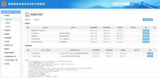 深圳报税网上申报流程(个体工商户季度报税网上申报流程)