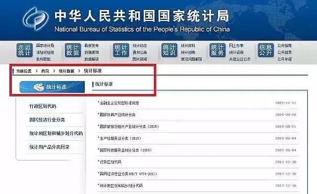 工商局经营范围目录(变更经营范围需要什么材料)