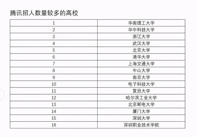 深职在哪里(申职在线)