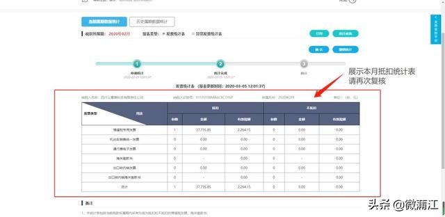 四川省电子税务局登录密码(四川省电子税务局网上申报系统)