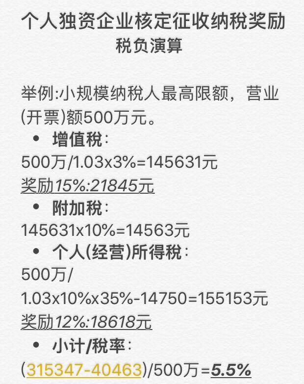 重庆渝北区工商管理登记(重庆渝北区工商行政大厅电话)