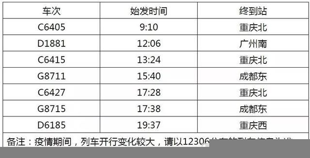 云阳到龙岗在哪里坐车(重庆到云阳在哪里坐车)