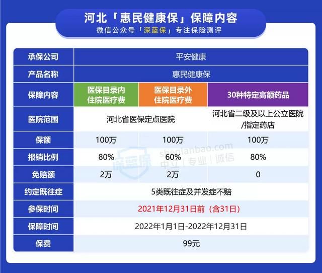 三亚平安保险公司在哪里(昆明平安保险公司地址在哪里)