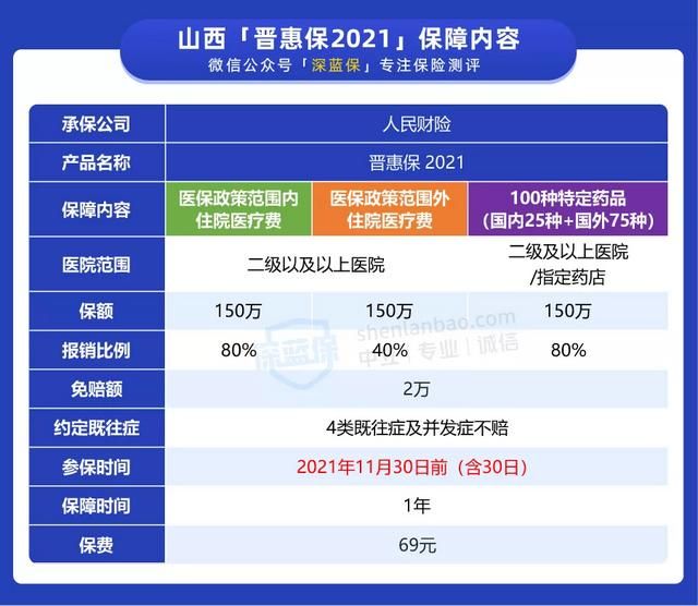 三亚平安保险公司在哪里(昆明平安保险公司地址在哪里)
