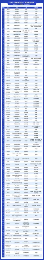 三亚平安保险公司在哪里(昆明平安保险公司地址在哪里)