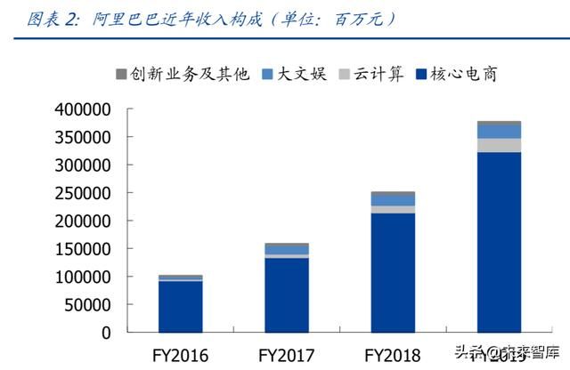 淘宝新人福利社在哪里(淘宝推荐新人活动入口在哪里)