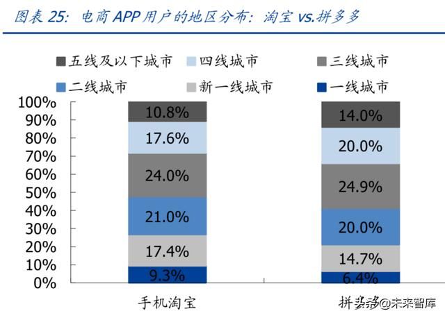 淘宝新人福利社在哪里(淘宝推荐新人活动入口在哪里)