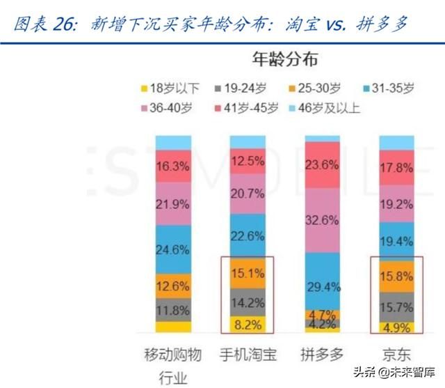 淘宝新人福利社在哪里(淘宝推荐新人活动入口在哪里)