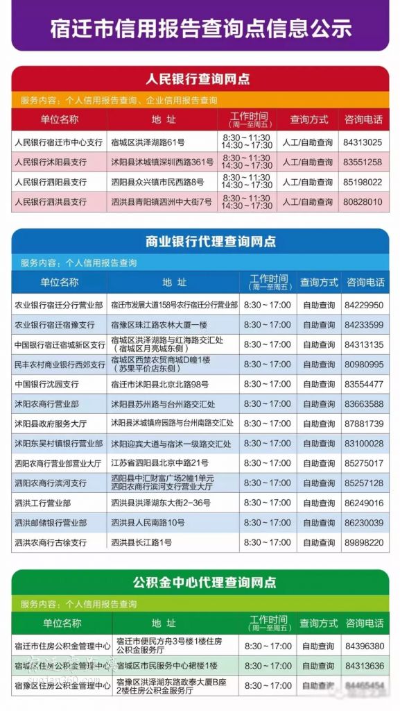 关于中国信用网查询的信息
