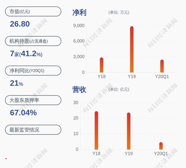 丽宝源在哪(李宝源)