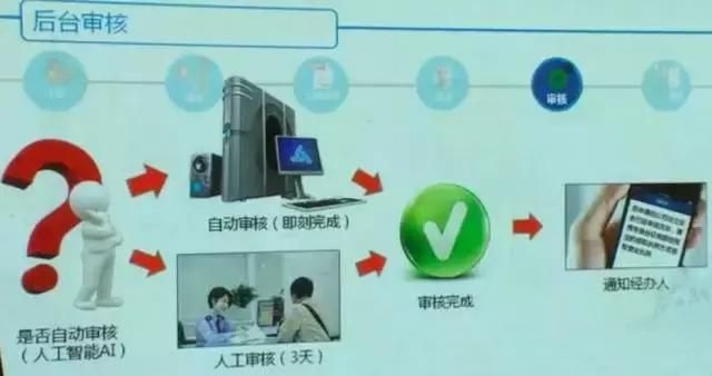 海珠区代办公司注册(海珠区代办工商注册)