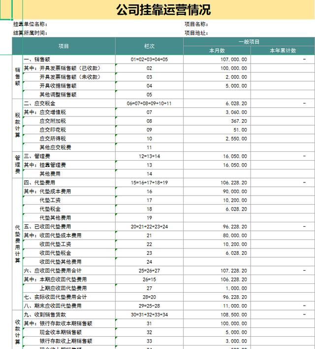 青岛兼职内账会计招聘(智联招聘网青岛兼职会计)