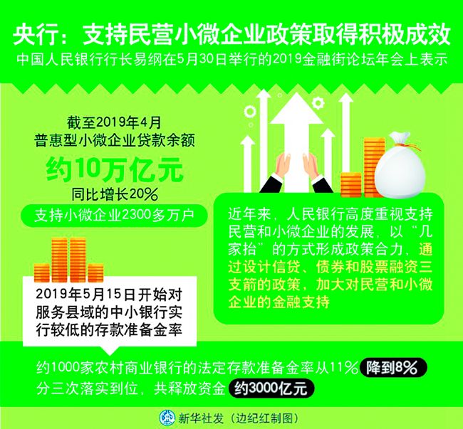 我国著名的小微企业(我国著名的石拱桥赵州桥位于哪个省)