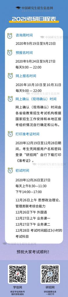 2021研究生报名时间(2021研究生报名时间和考试时间)