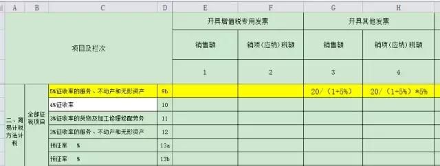 关于四川省手撕发票查询的信息