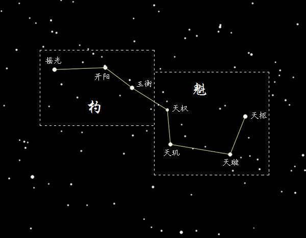 文曲星位置在哪(文曲星位置怎么找)