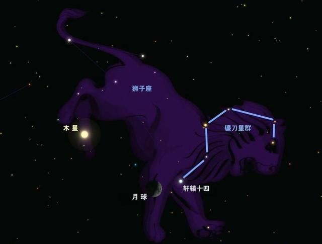 文曲星位置在哪(文曲星位置怎么找)