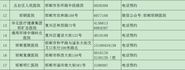 唐山健康证在哪办理(唐山食品健康证在哪里办理)