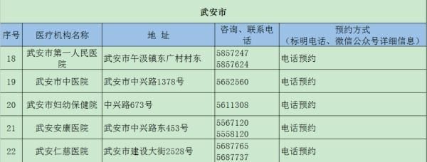 唐山健康证在哪办理(唐山食品健康证在哪里办理)