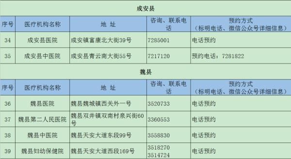 唐山健康证在哪办理(唐山食品健康证在哪里办理)