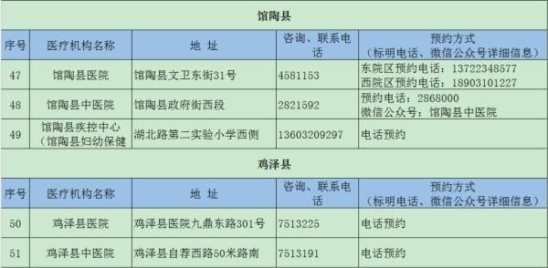 唐山健康证在哪办理(唐山食品健康证在哪里办理)