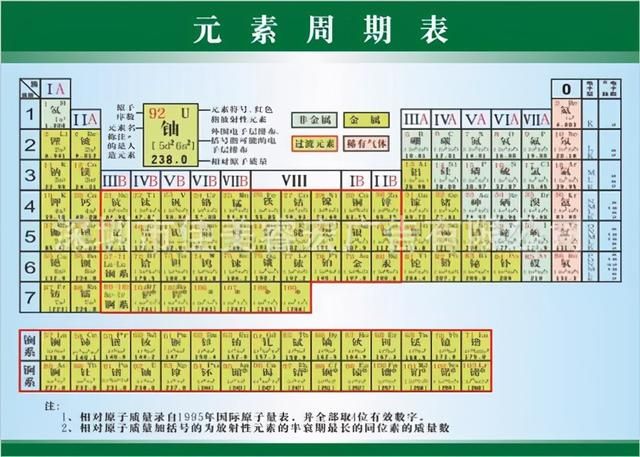 钋在哪里买(钋在哪里有)