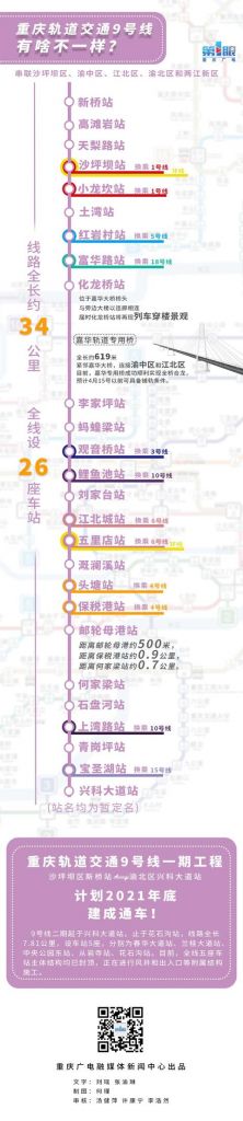 重庆轻轨9号线路图高清图(重庆轻轨9号线最新运行时间)