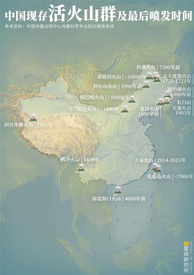 包含火山带在哪里的词条