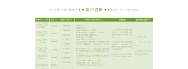 包含快合财税加盟费多少钱的词条