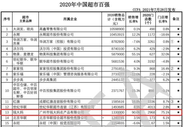 包含快合财税加盟费多少钱的词条