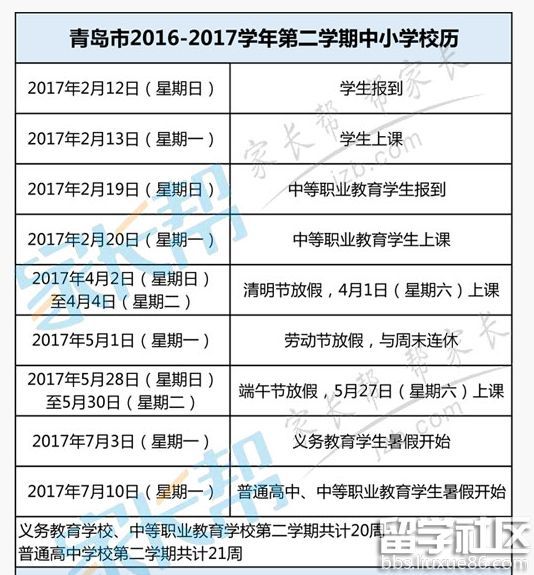 重庆小学生寒假时间2020(重庆小学生寒假时间2021)