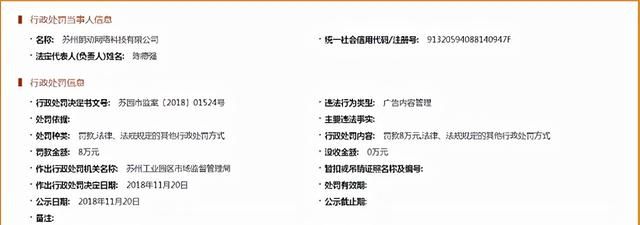 包含工商公示信息查询系统官网江苏的词条