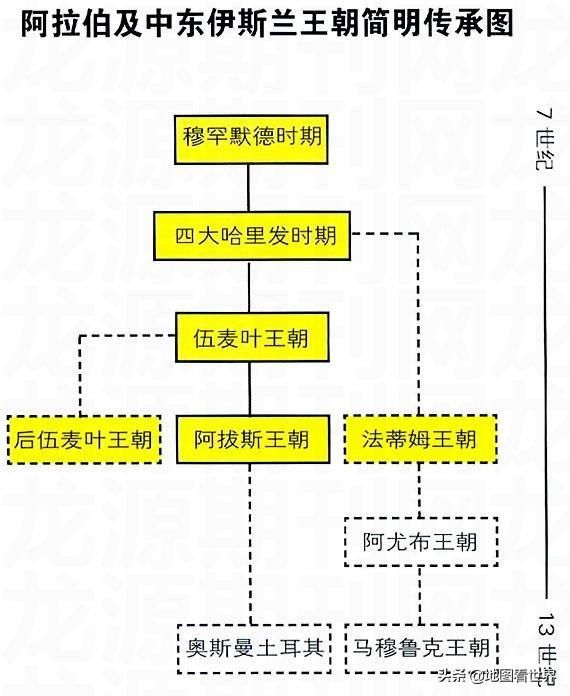 苏丹在哪个洲(南苏丹在哪个洲)