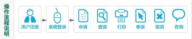 北京小汽车摇号在哪申请啊(北京小汽车摇号官网)