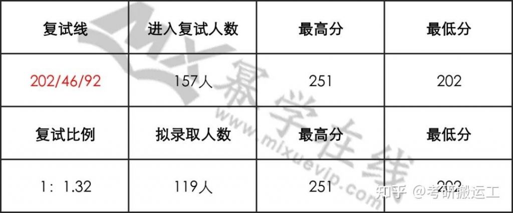 哈尔滨会计公司电话(哈尔滨会计公司)