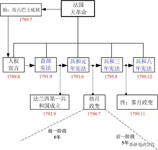 古罗兰在哪(古罗兰为什么消失)