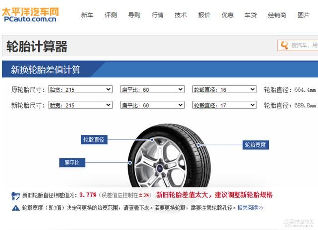 奥德赛的手刹在哪里(09款奥德赛手刹在哪里)
