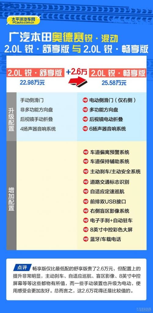 奥德赛的手刹在哪里(09款奥德赛手刹在哪里)