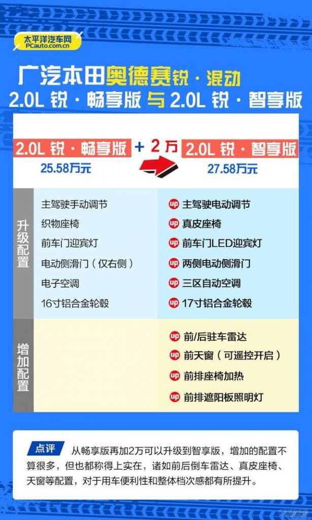 奥德赛的手刹在哪里(09款奥德赛手刹在哪里)