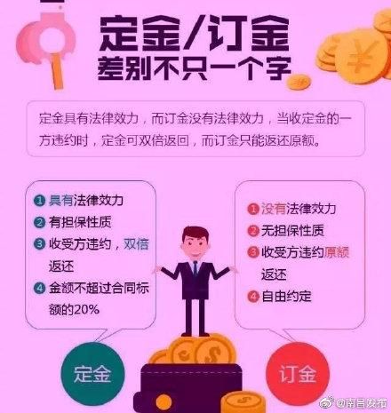 消费者定金可不可以退(消费者没有消费定金可以退吗)