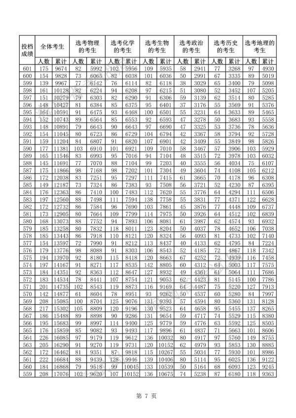 海南工商网上年报网址(海南工商年报系统)