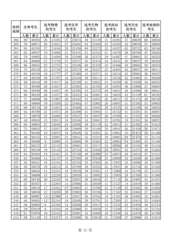 海南工商网上年报网址(海南工商年报系统)