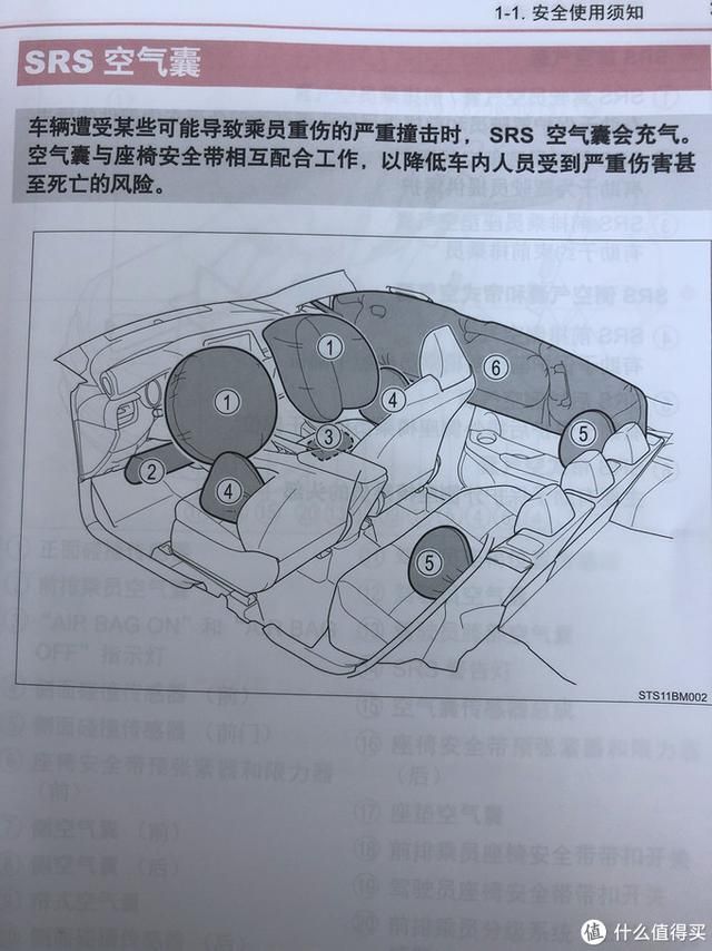 crv机械钥匙插孔在哪的简单介绍
